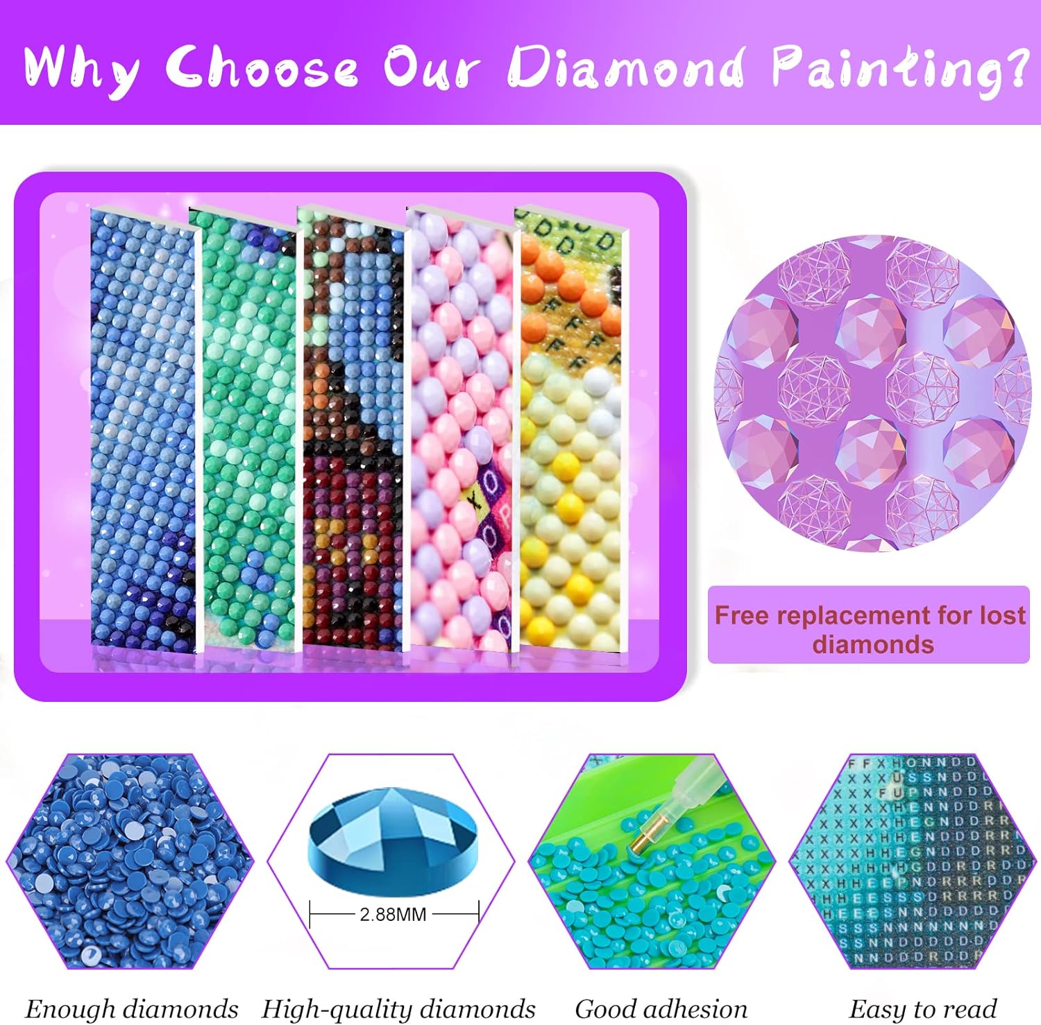 Nueva Pintura de Diamantes DIY - Embroidery Free Pattern reseña y precio